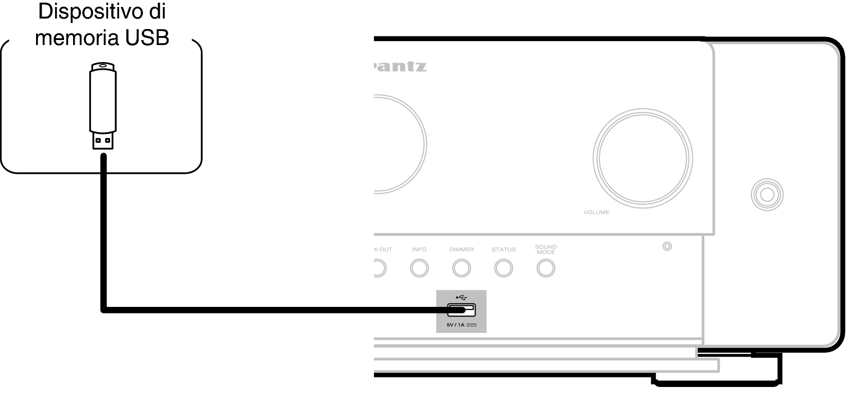 Conne USB C50N